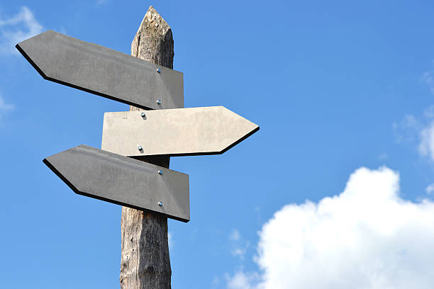 Appeler les directions encore